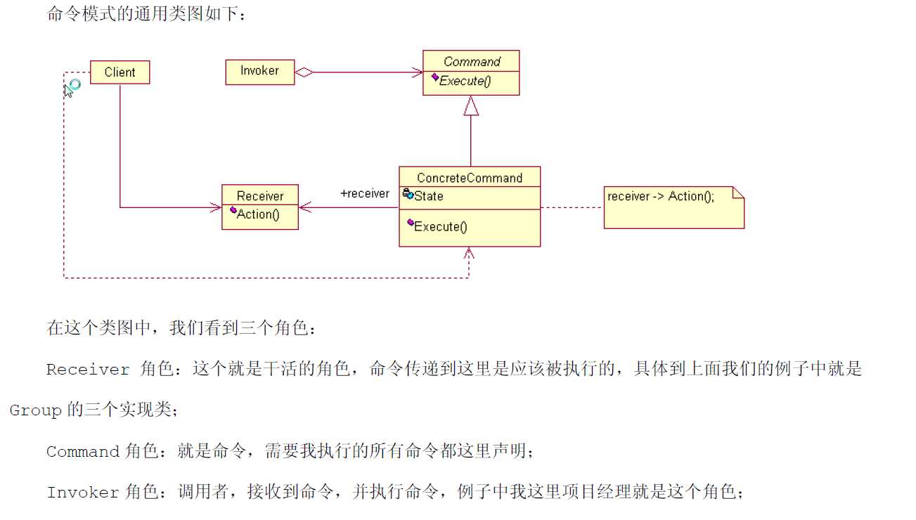 技术分享