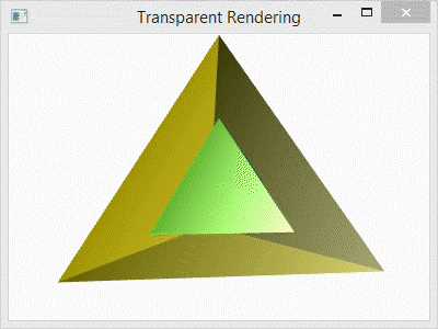 RotatingTransTetra