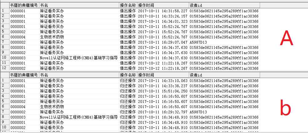 技术分享