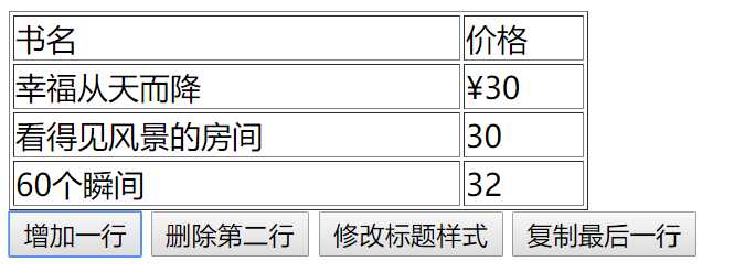 技术分享