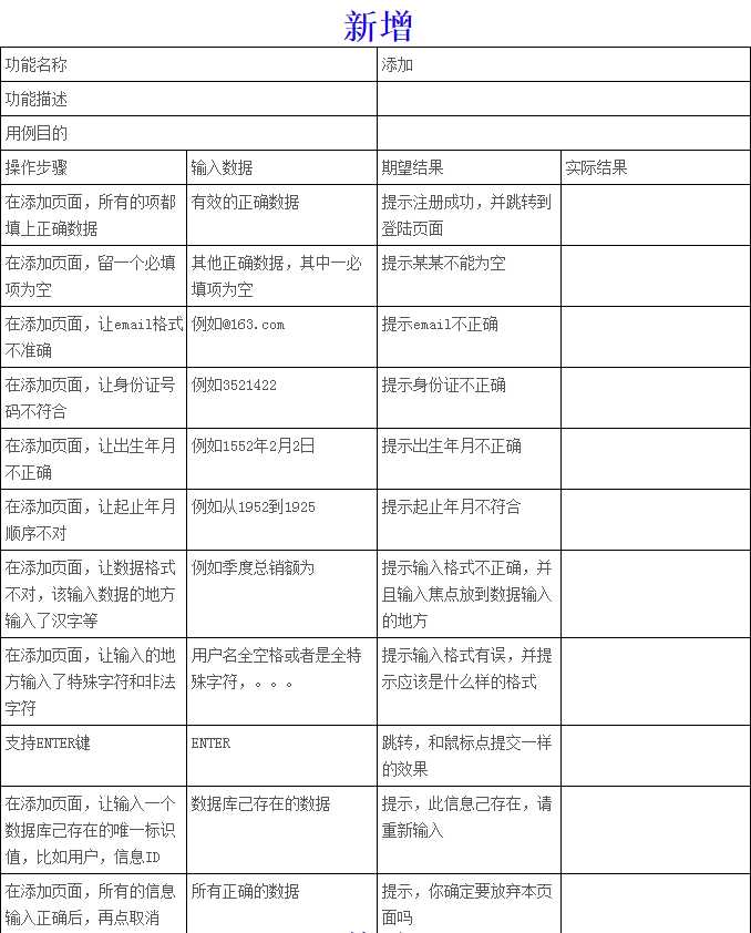 技术分享