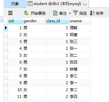 技术分享