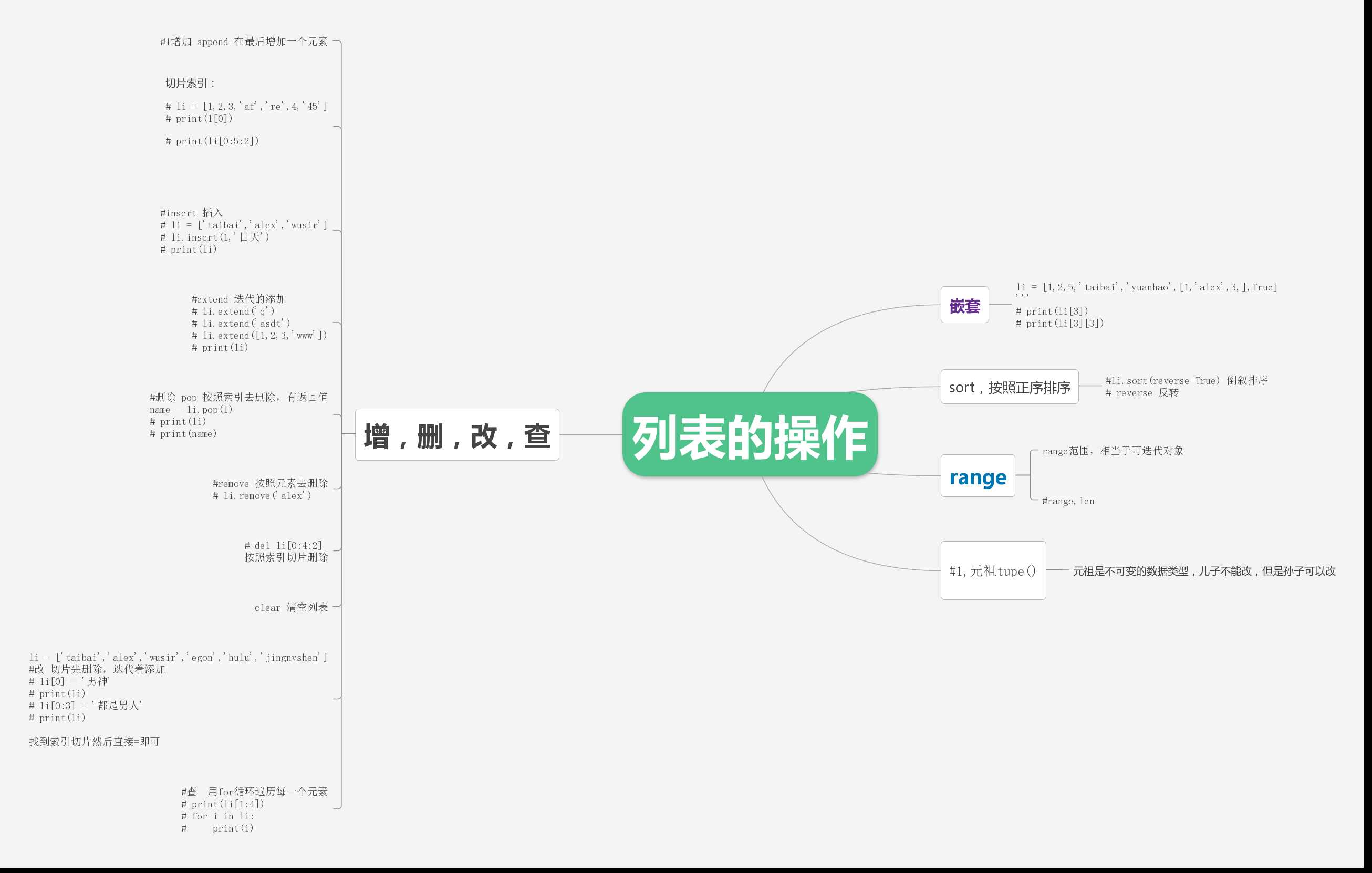 技术分享