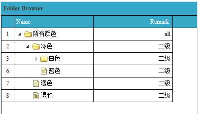 技术分享