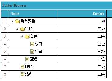 技术分享