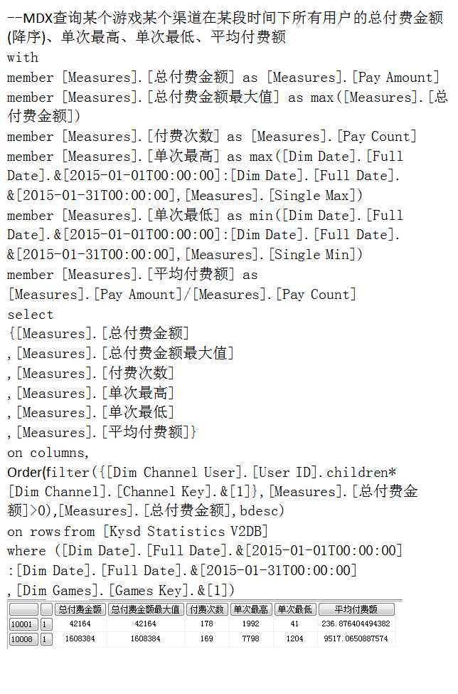 技术分享