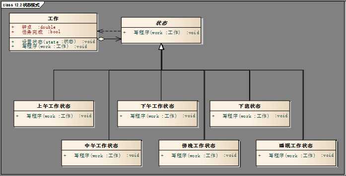 技术分享图片