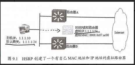 技术分享图片