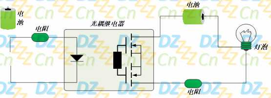 技术分享图片