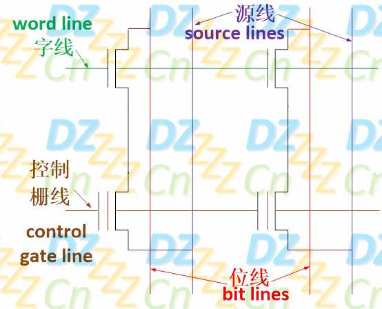 技术分享图片