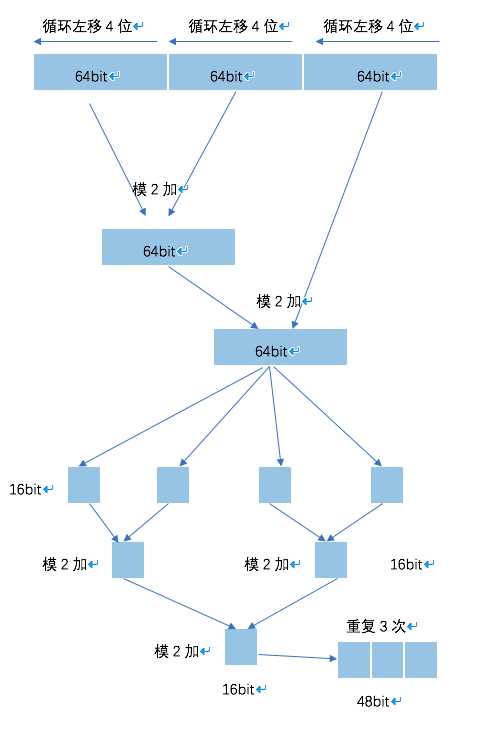 屏幕快照 2017-04-06 下午5.51.50