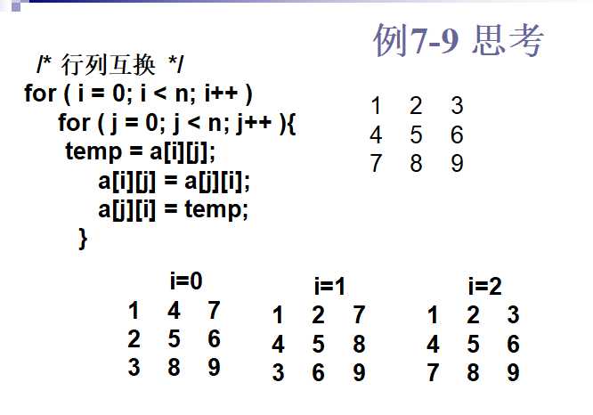 技术分享图片