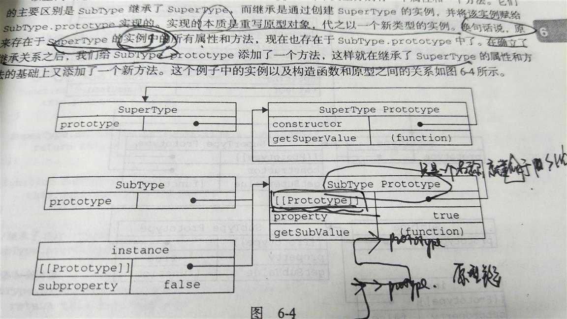 技术分享图片