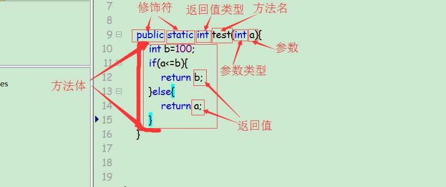 技术分享图片