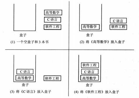 技术分享图片