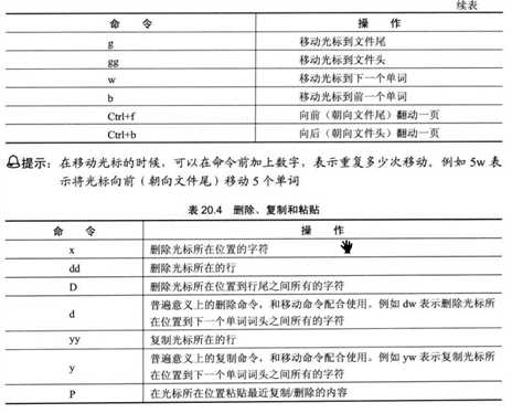 技术分享图片