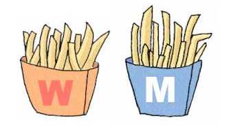 M和W的薯条