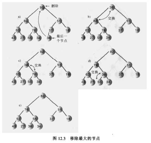 技术分享图片