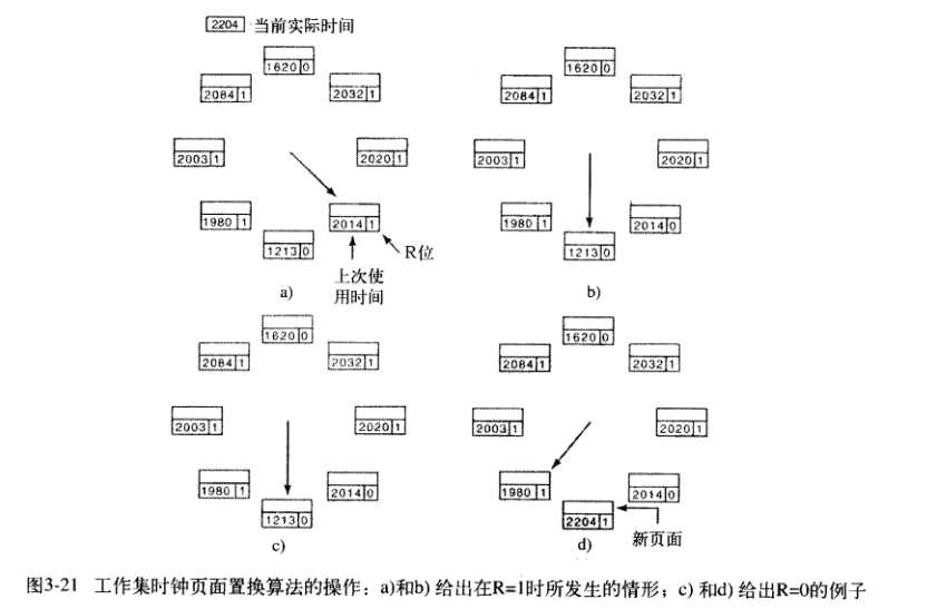 技术分享图片