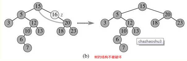 技术分享图片