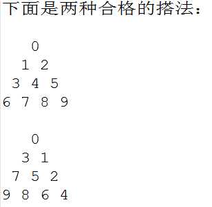 技术分享图片