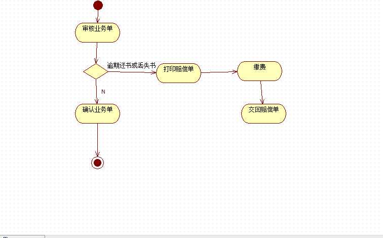 技术分享图片