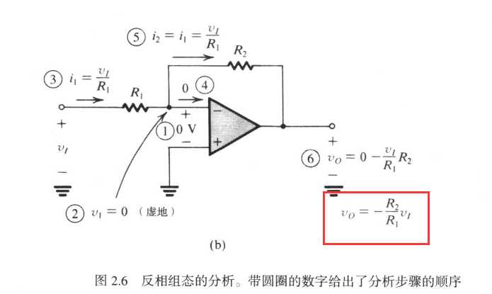 运算放大器的几个放大电路,,,放大倍数和频率的关系