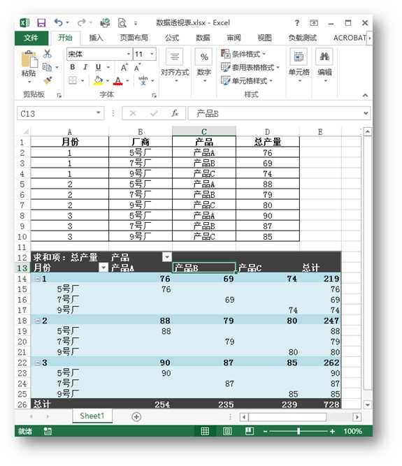 技术分享图片