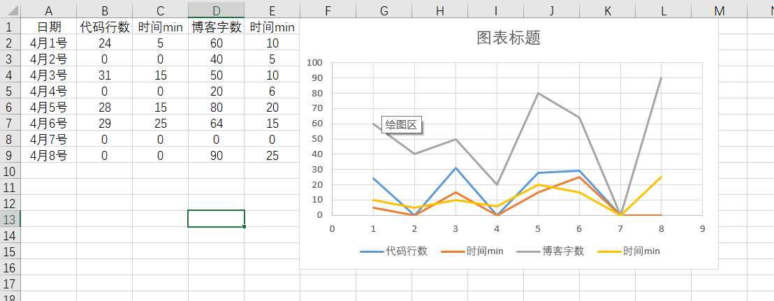 技术分享图片