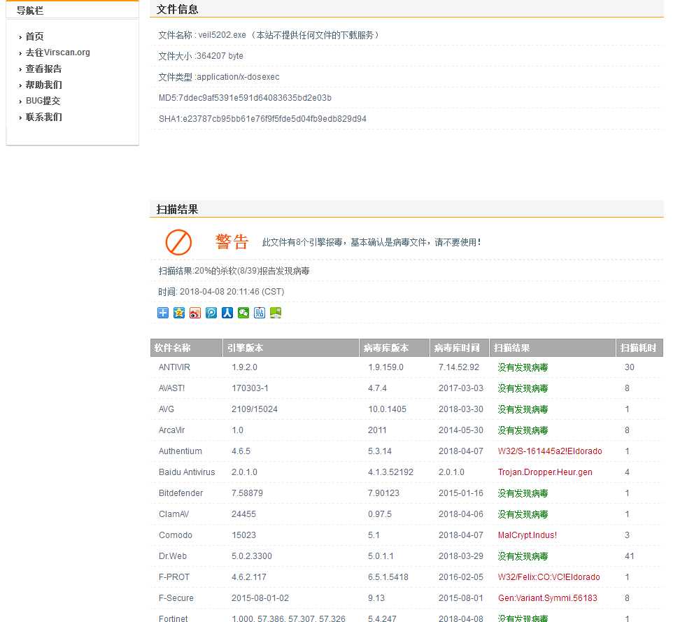 技术分享图片