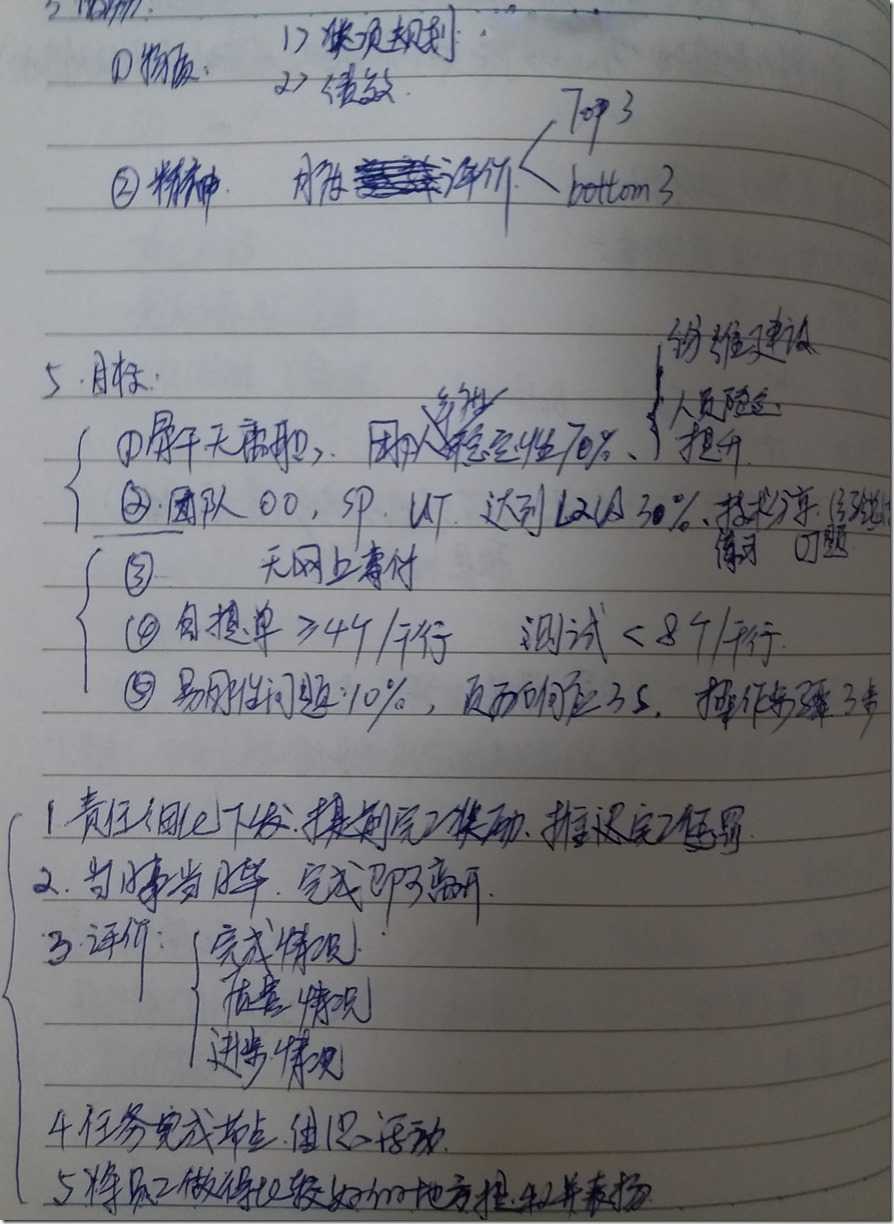 PM管理要点--工作安排2