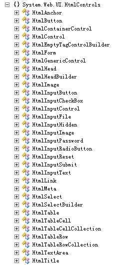 System.Web.UI.HtmlControls