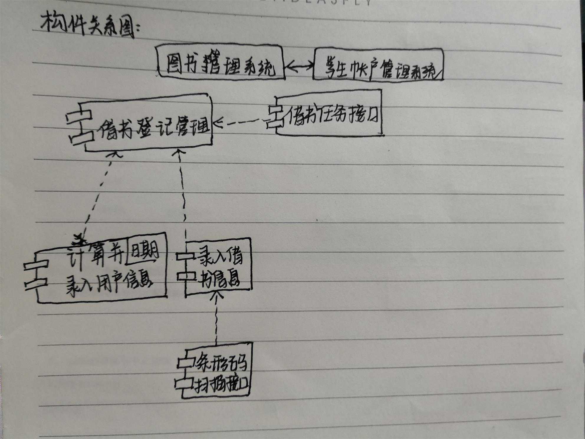 技术分享图片