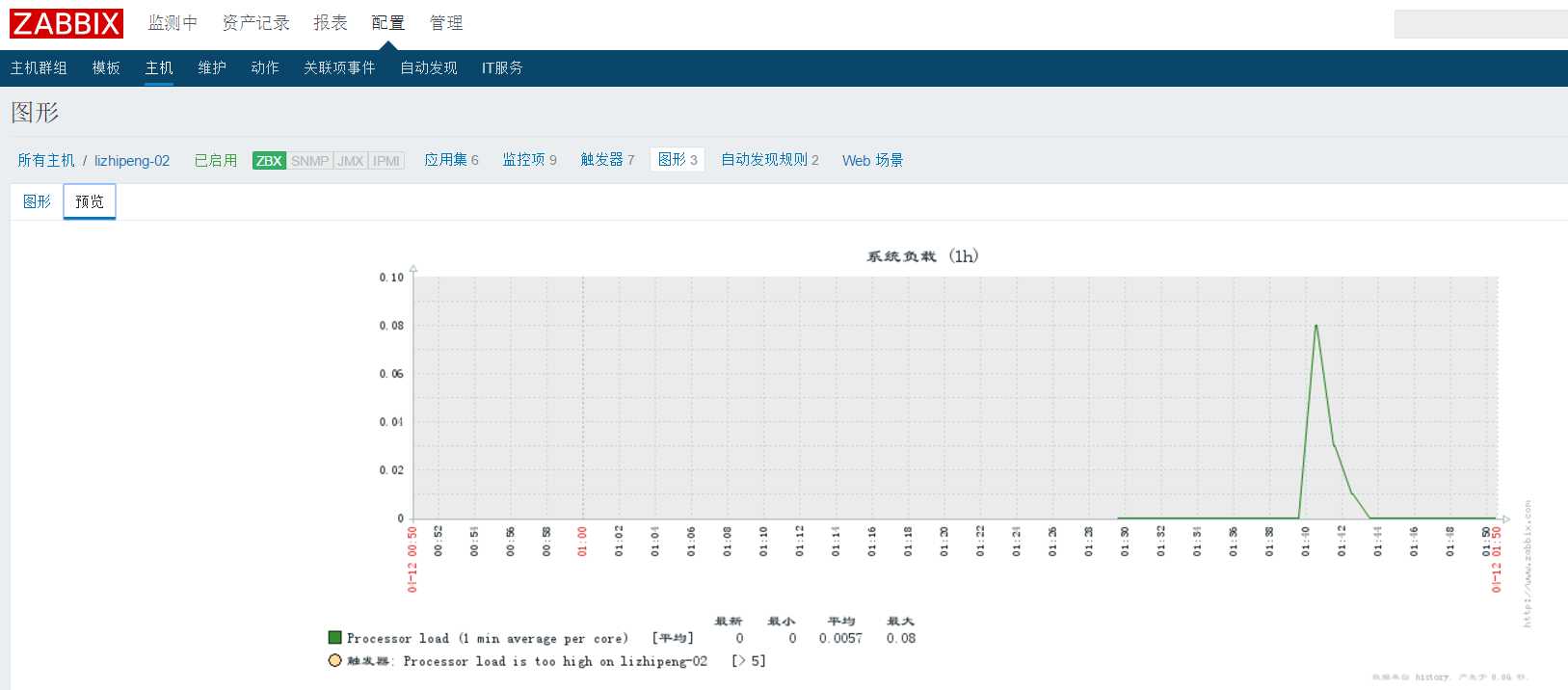 技术分享图片