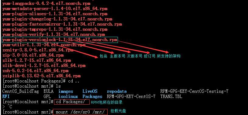 技术分享图片