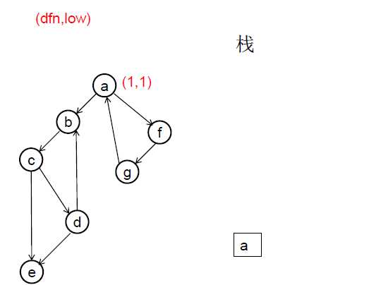 技术分享图片