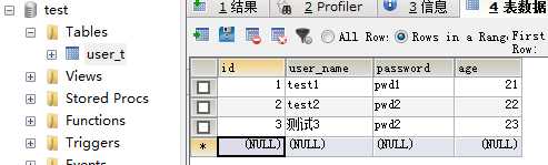 mysql table