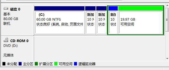 技术分享图片