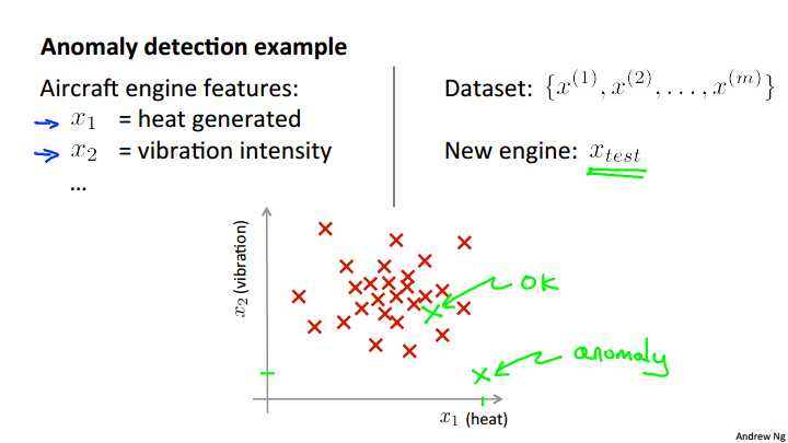 density_estimation