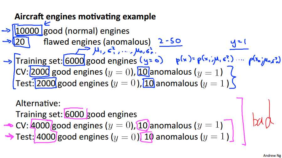 Aircraft_engines_motivating_example