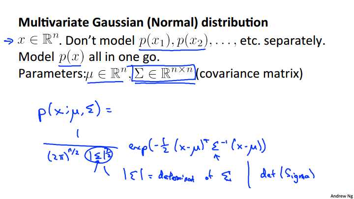 multivariate_gaussian_normal_distribution