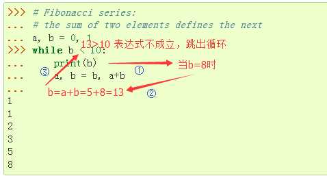 技术分享图片