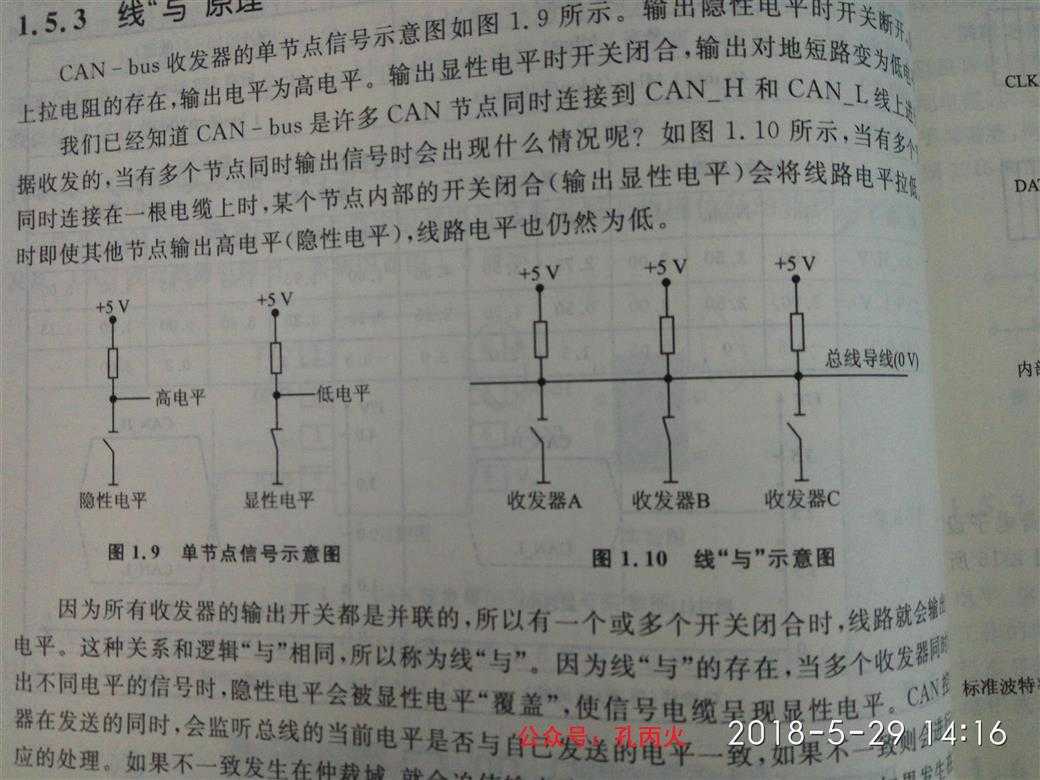 技术分享图片