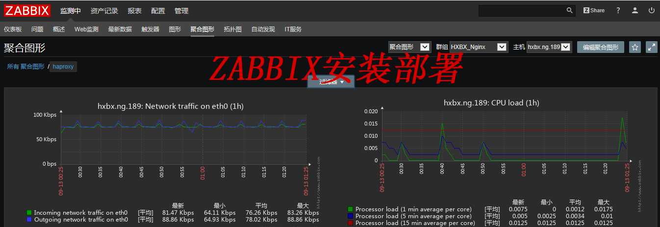 技术分享图片