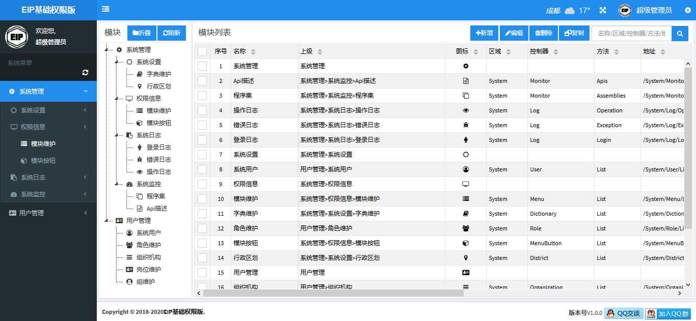 技术分享图片