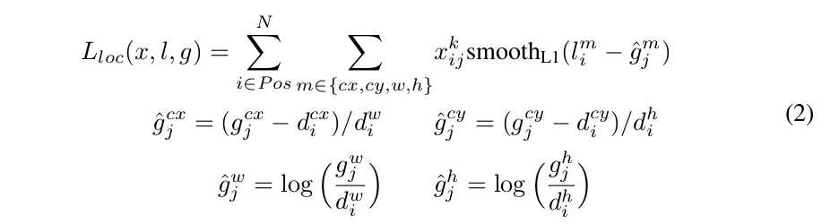 position loss