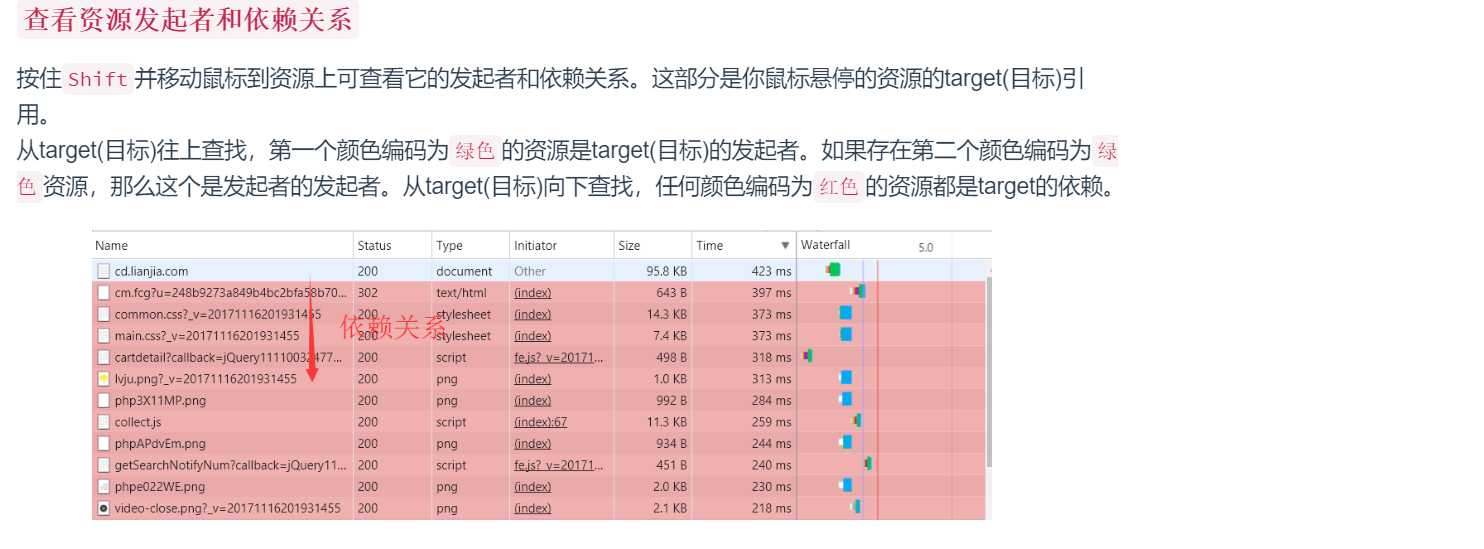 技术分享图片