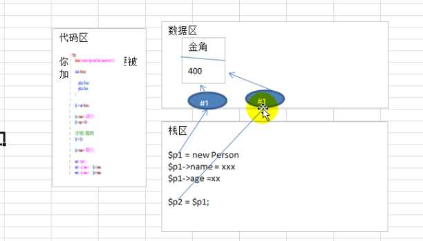 技术分享图片