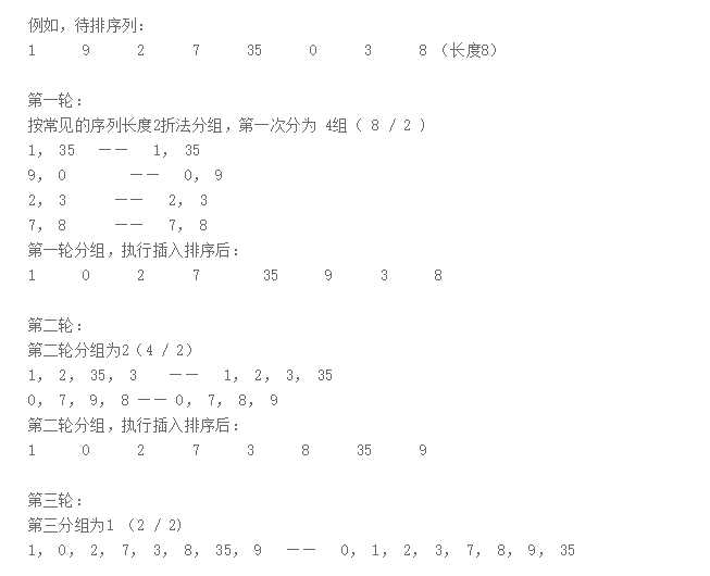 技术分享图片