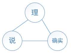 HanLP关键词提取算法的示例分析